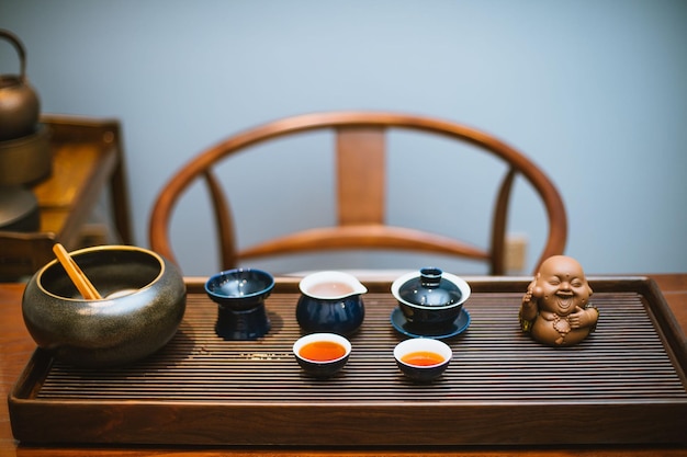 Wellness tea program for spas and health centers